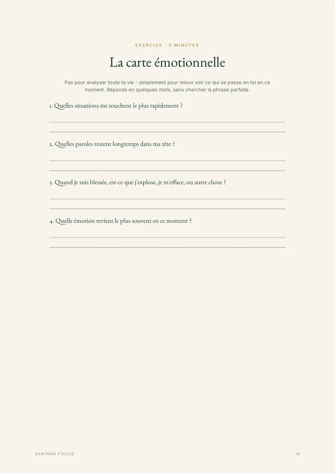 Page réelle du guide Hypersensibilité & Islam présentant « La carte émotionnelle »