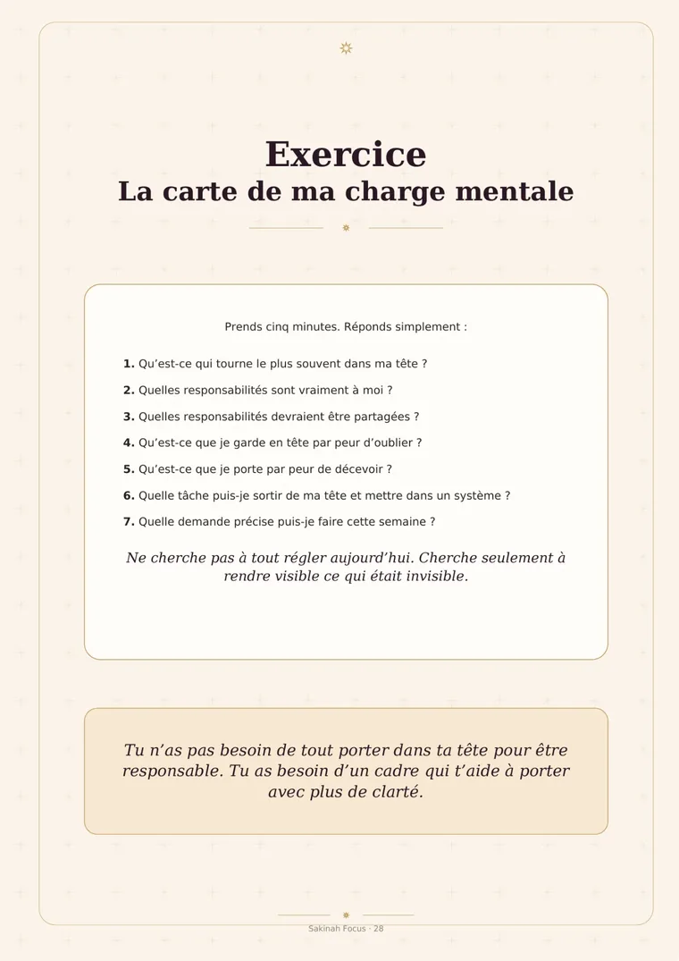 Aperçu réel du guide Charge mentale et Islam présentant l’exercice La carte de ma charge mentale